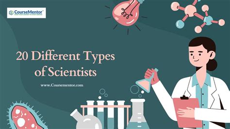 20 Types of Scientists